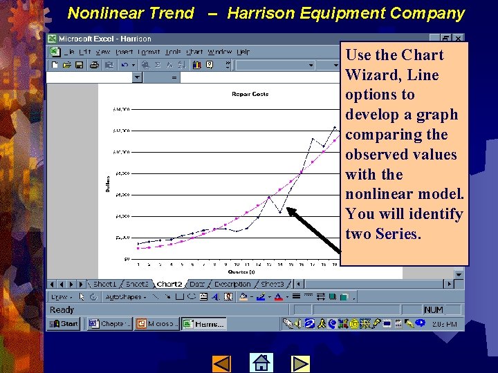 Nonlinear Trend – Harrison Equipment Company Use the Chart Wizard, Line options to develop