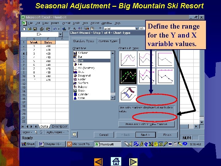 Seasonal Adjustment – Big Mountain Ski Resort Define the range for the Y and