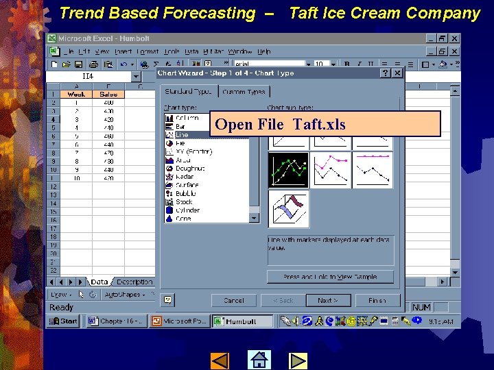 Trend Based Forecasting – Taft Ice Cream Company Open File Taft. xls 
