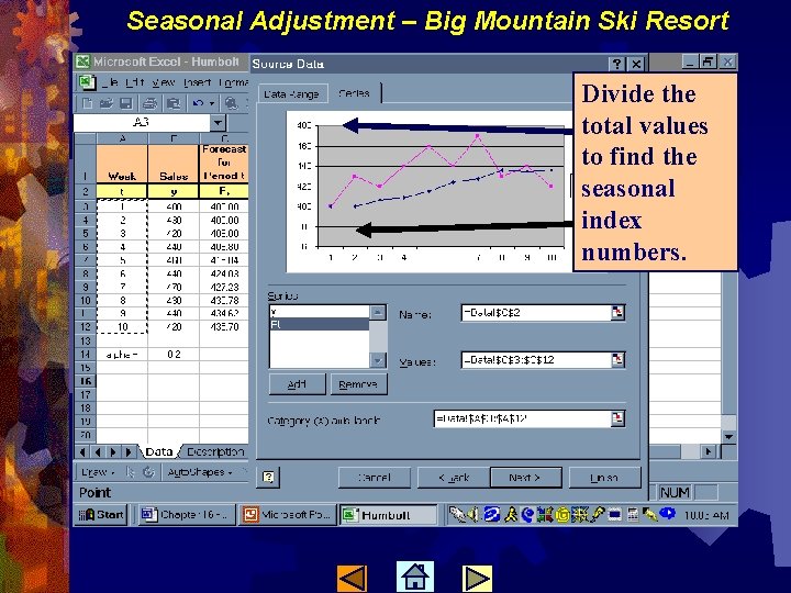 Seasonal Adjustment – Big Mountain Ski Resort Divide the total values to find the