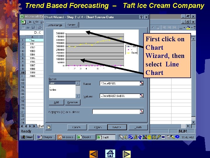 Trend Based Forecasting – Taft Ice Cream Company First click on Chart Wizard, then