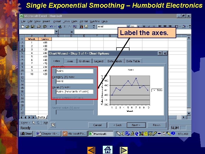 Single Exponential Smoothing – Humboldt Electronics Label the axes. 