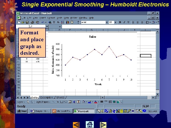 Single Exponential Smoothing – Humboldt Electronics Format and place graph as desired. 