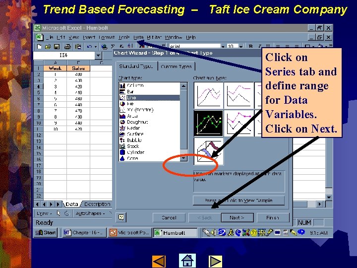 Trend Based Forecasting – Taft Ice Cream Company Click on Series tab and define