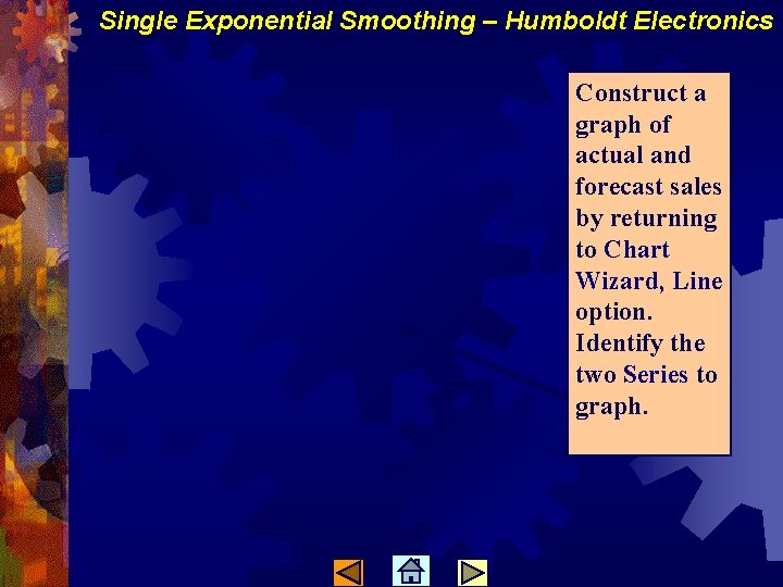 Single Exponential Smoothing – Humboldt Electronics Construct a graph of actual and forecast sales