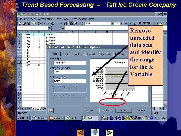 Trend Based Forecasting – Taft Ice Cream Company Remove unneeded data sets and identify