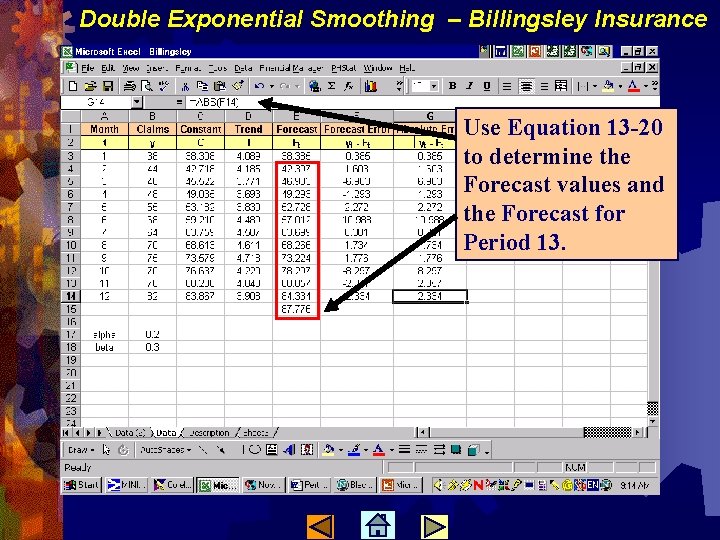 Double Exponential Smoothing – Billingsley Insurance Use Equation 13 -20 to determine the Forecast