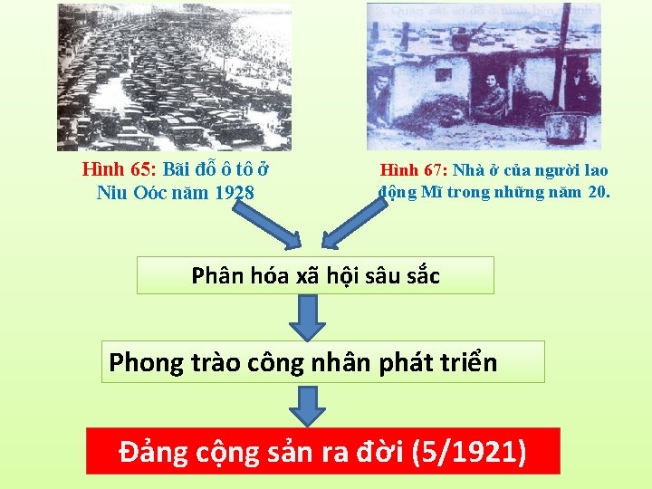 Hình 65: Bãi đỗ ô tô ở Niu Oóc năm 1928 Hình 67: Nhà