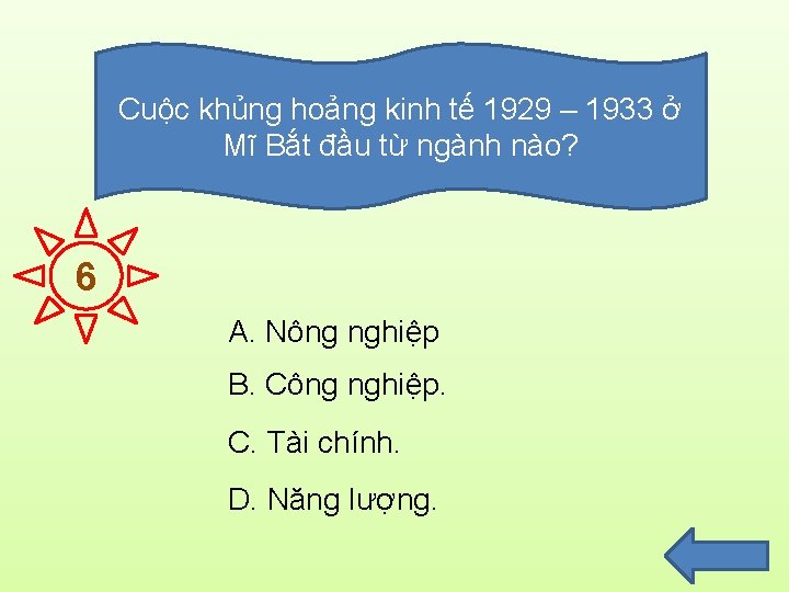 Cuộc khủng hoảng kinh tế 1929 – 1933 ở Mĩ Bắt đầu từ ngành