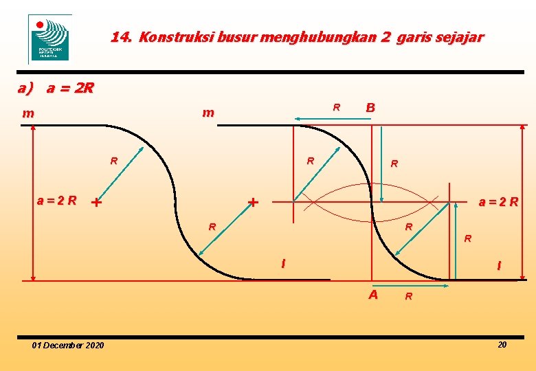 14. Konstruksi busur menghubungkan 2 garis sejajar a) a = 2 R R m