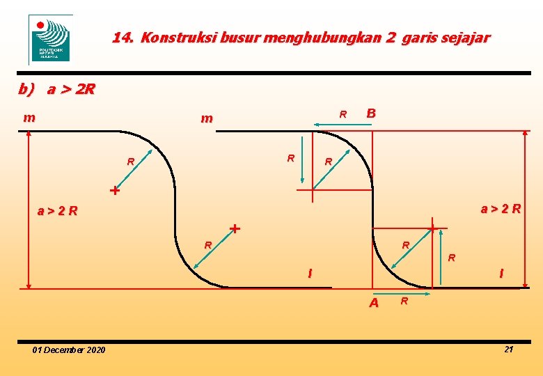 14. Konstruksi busur menghubungkan 2 garis sejajar b) a > 2 R m R