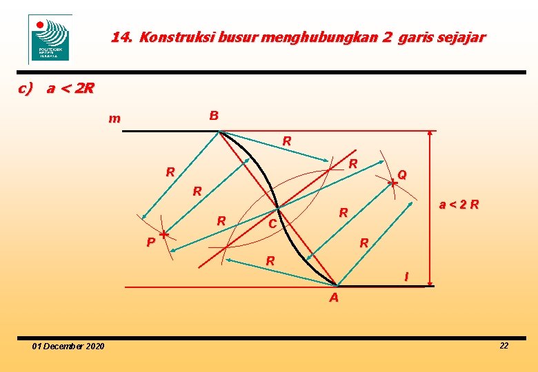 14. Konstruksi busur menghubungkan 2 garis sejajar c) a < 2 R B m
