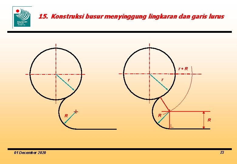 15. Konstruksi busur menyinggung lingkaran dan garis lurus r+R r R 01 December 2020