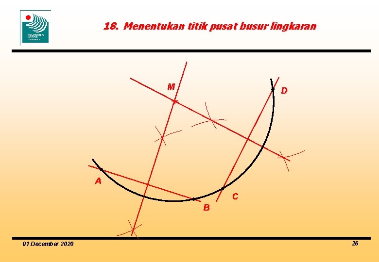 18. Menentukan titik pusat busur lingkaran M D A C B 01 December 2020