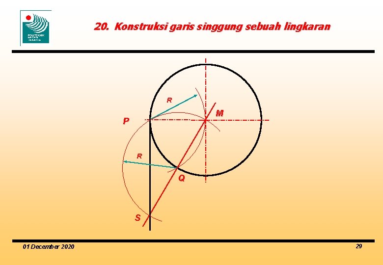 20. Konstruksi garis singgung sebuah lingkaran R M P R Q S 01 December