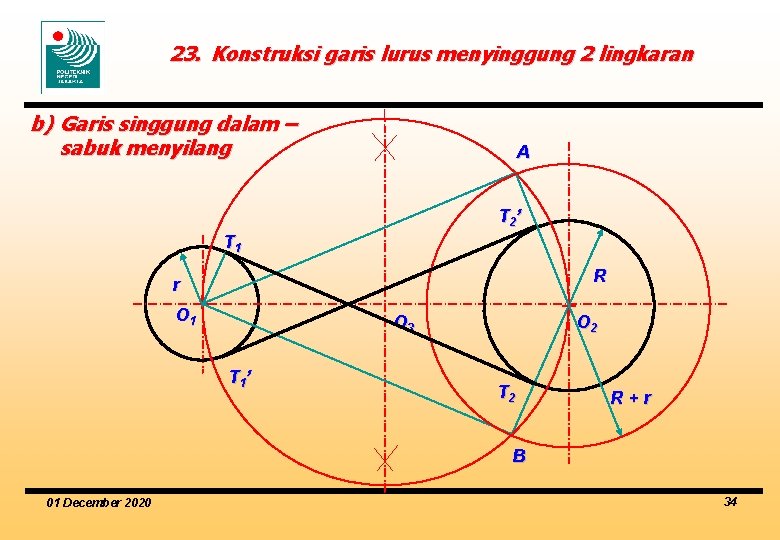 23. Konstruksi garis lurus menyinggung 2 lingkaran b) Garis singgung dalam – sabuk menyilang