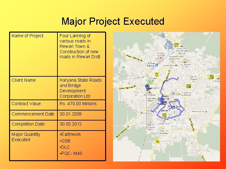 Major Project Executed Name of Project Four Lanning of various roads in Rewari Town
