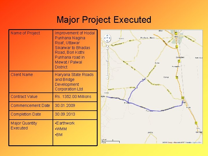 Major Project Executed Name of Project Improvement of Hodal Punhana Nagina Roaf, Uttawar Sikarwar