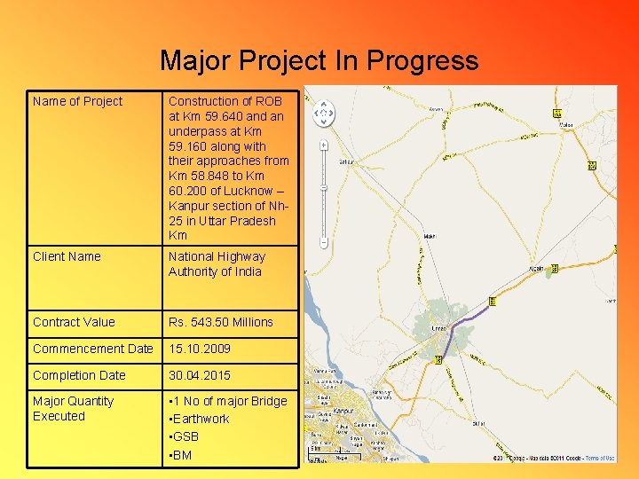 Major Project In Progress Name of Project Construction of ROB at Km 59. 640