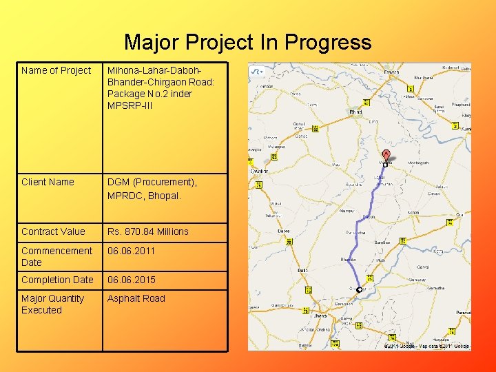 Major Project In Progress Name of Project Mihona-Lahar-Daboh. Bhander-Chirgaon Road: Package No. 2 inder