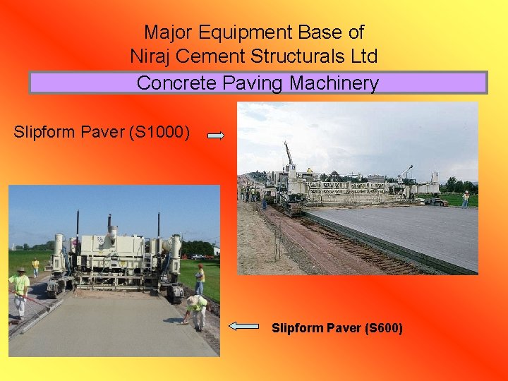Major Equipment Base of Niraj Cement Structurals Ltd Concrete Paving Machinery Slipform Paver (S