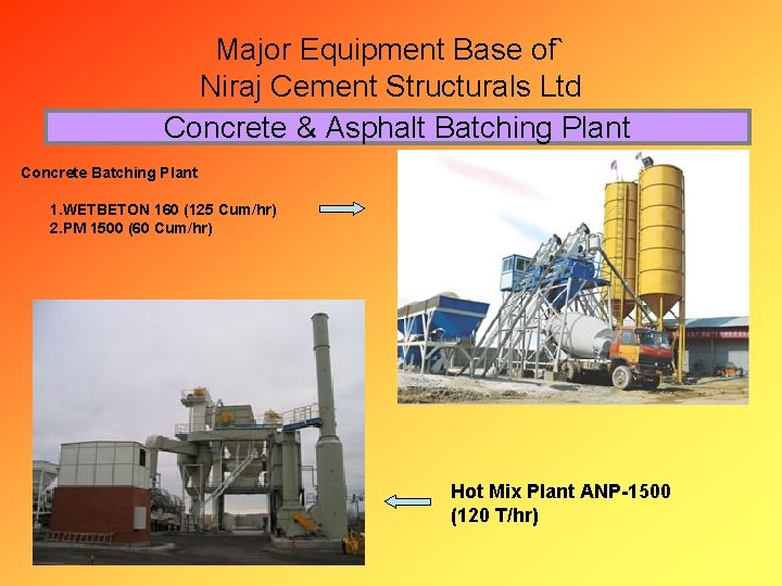 Major Equipment Base of` Niraj Cement Structurals Ltd Concrete & Asphalt Batching Plant Concrete