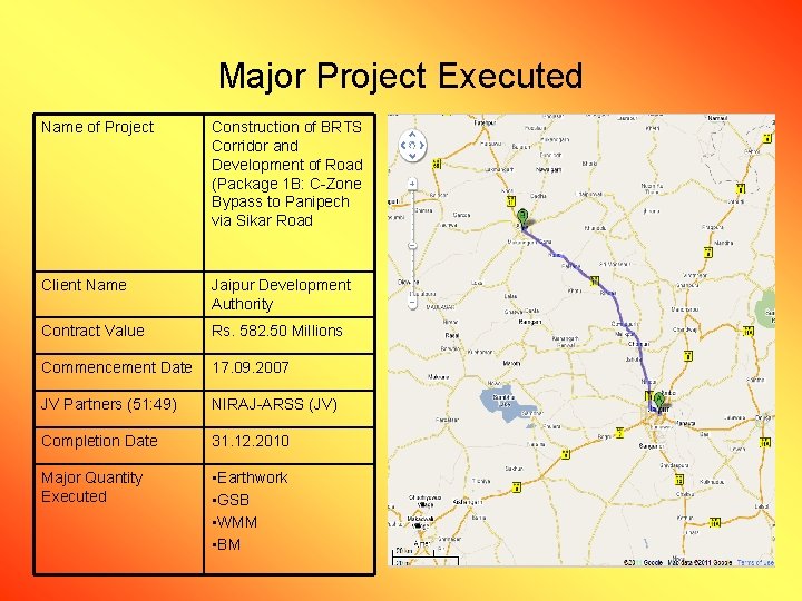 Major Project Executed Name of Project Construction of BRTS Corridor and Development of Road
