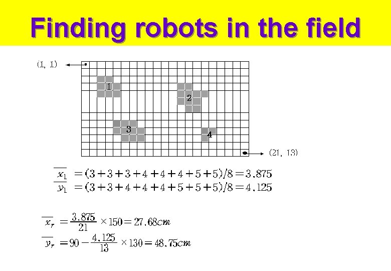 Finding robots in the field Finding robots in the field