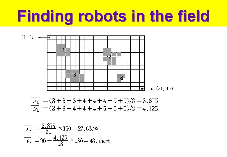 Finding robots in the field 