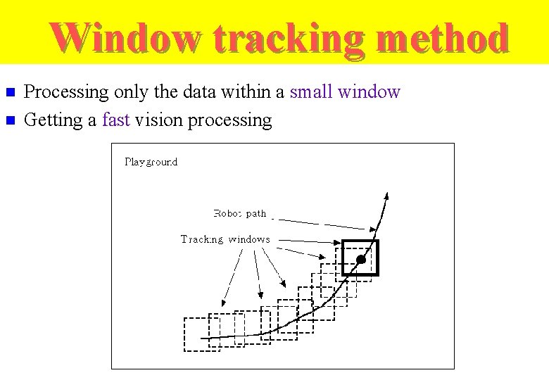 Window tracking method n n Processing only the data within a small window Getting Window tracking method n n Processing only the data within a small window Getting