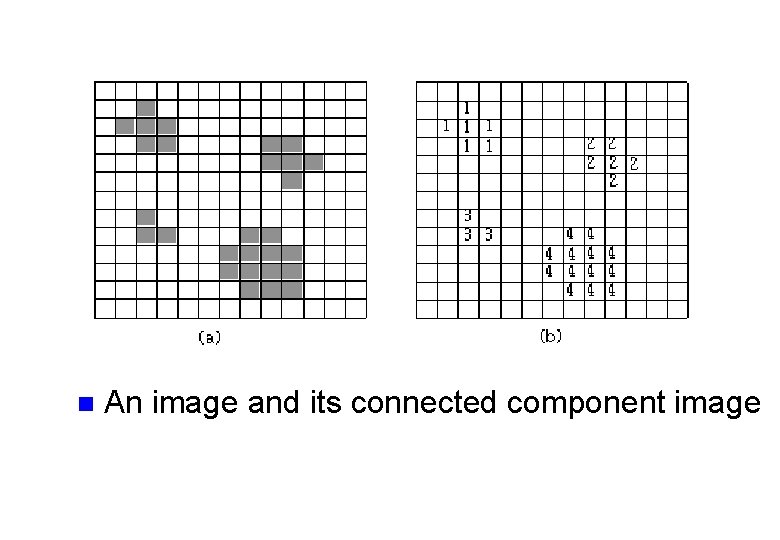 n An image and its connected component image n An image and its connected component image