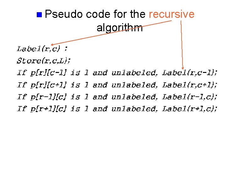n Pseudo code for the recursive algorithm n Pseudo code for the recursive algorithm