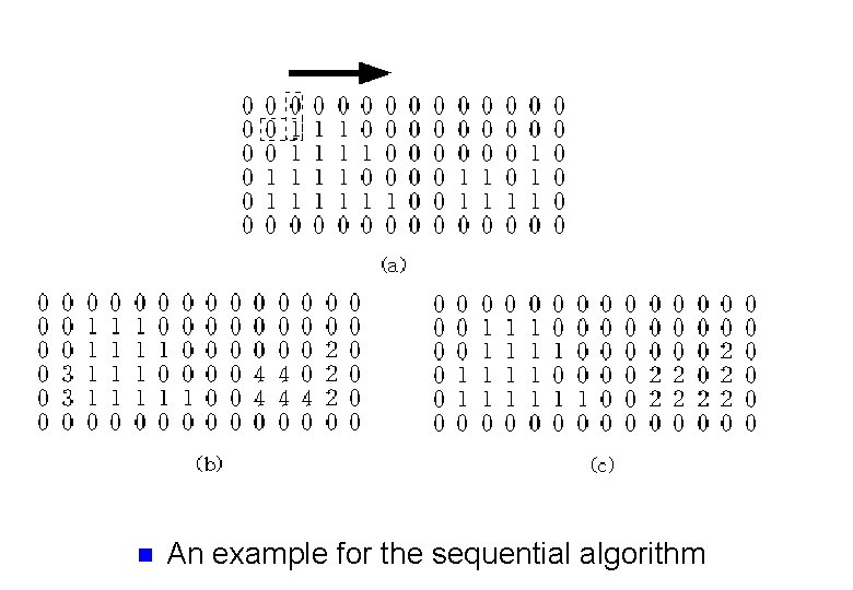 n An example for the sequential algorithm n An example for the sequential algorithm