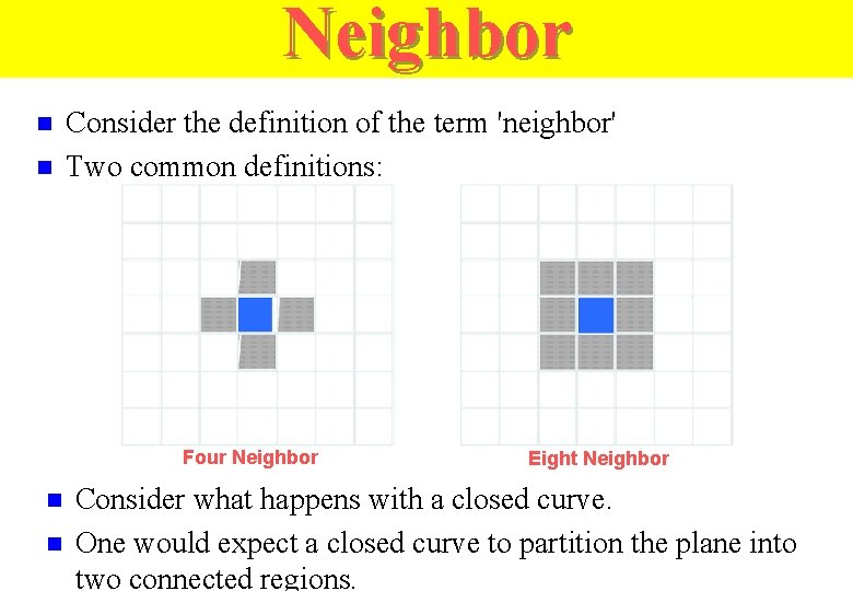 Neighbor n n Consider the definition of the term 'neighbor' Two common definitions: Four