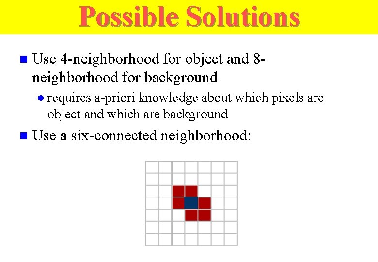 Possible Solutions n Use 4 -neighborhood for object and 8 neighborhood for background l