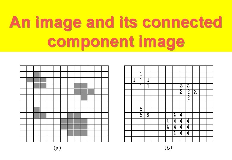 An image and its connected component image 