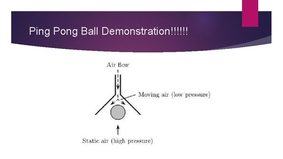 Ping Pong Ball Demonstration!!!!!! 