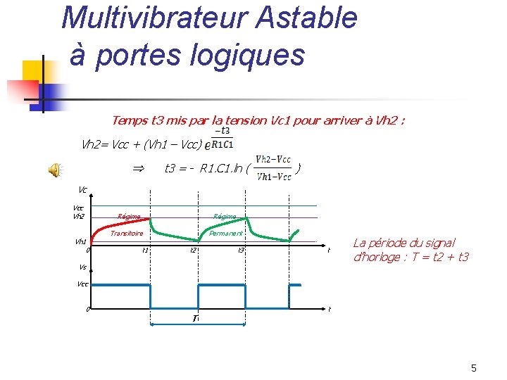 Multivibrateur Astable à portes logiques Temps t 3 mis par la tension Vc 1