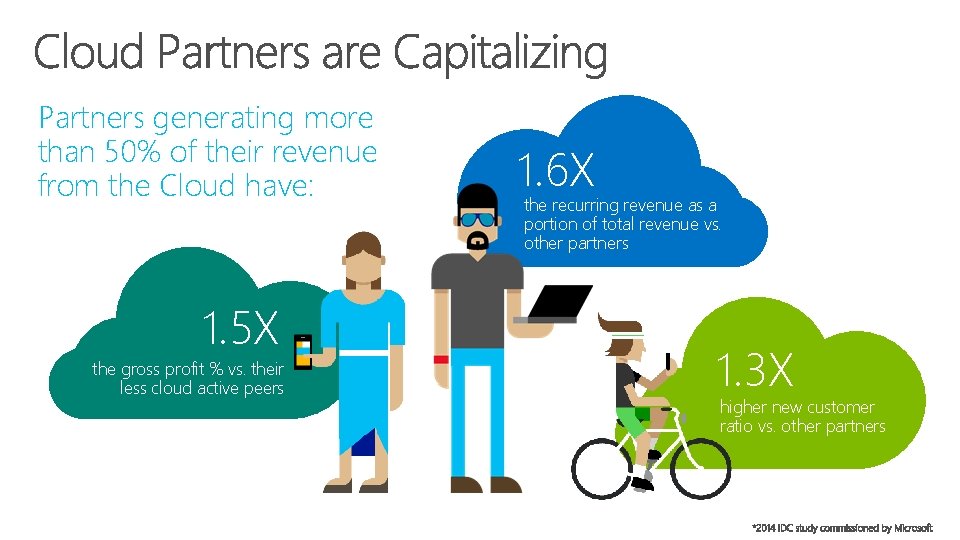 Partners generating more than 50% of their revenue from the Cloud have: 1. 5