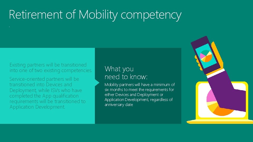 Retirement of Mobility competency. Existing partners will be transitioned into one of two existing