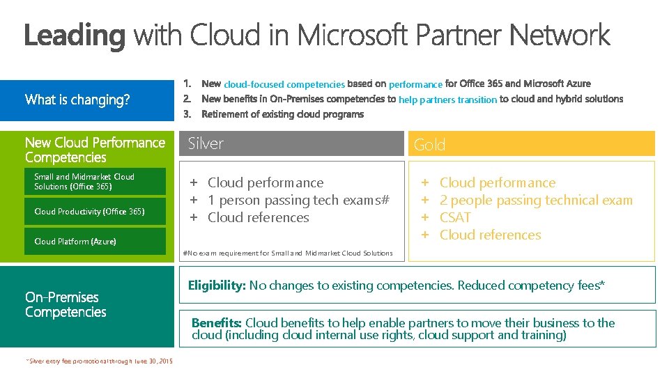 cloud-focused competencies performance help partners transition Silver Small and Midmarket Cloud Solutions (Office 365)