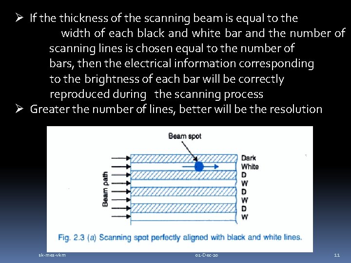 Ø If the thickness of the scanning beam is equal to the width of