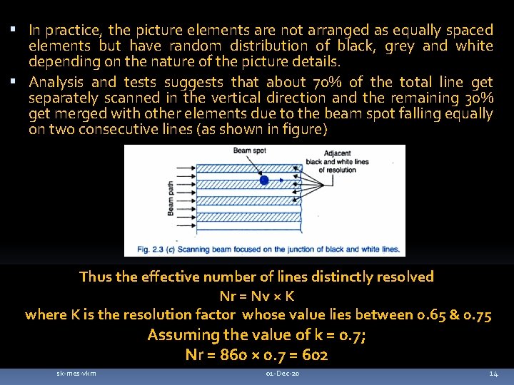  In practice, the picture elements are not arranged as equally spaced elements but
