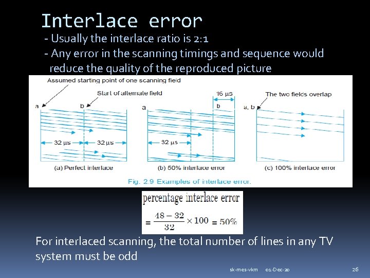 Interlace error - Usually the interlace ratio is 2: 1 - Any error in