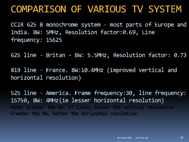 COMPARISON OF VARIOUS TV SYSTEM CCIR 625 B monochrome system – most parts of