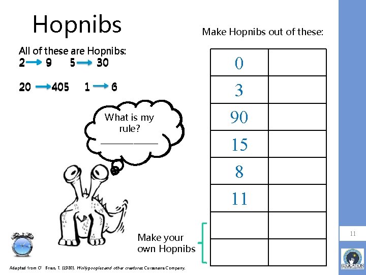 Hopnibs Make Hopnibs out of these: All of these are Hopnibs: 2 20 9