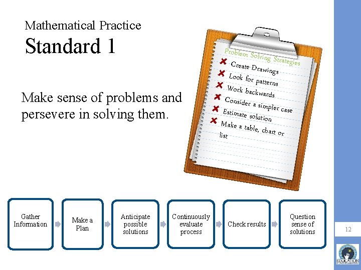 Mathematical Practice Standard 1 Make sense of problems and persevere in solving them. Gather