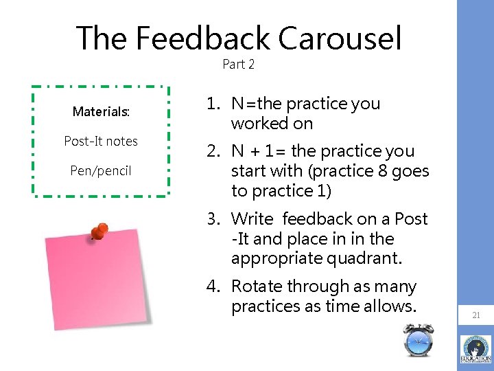 The Feedback Carousel Part 2 Materials: Post-It notes Pen/pencil 1. N=the practice you worked