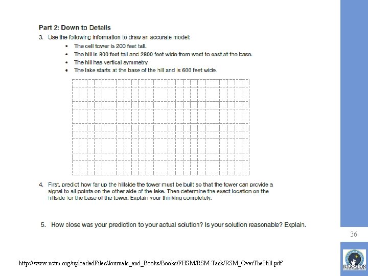 36 http: //www. nctm. org/uploaded. Files/Journals_and_Books/FHSM/RSM-Task/RSM_Over. The. Hill. pdf 