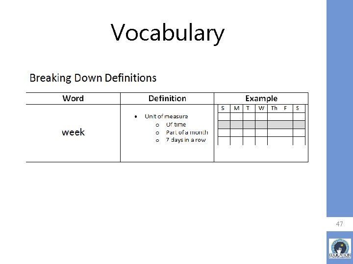 Vocabulary 47 